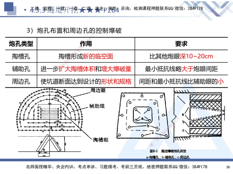 04.2025寇伟-核心考点精析-公路实务4_2026年一级建造师_2026年一建公路_2025年一建公路SVIP_02-基础精讲✿高端面授✿深度强化_13-公路《核心考点精析》寇伟HX_讲义