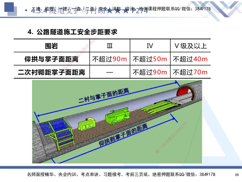 04.2025寇伟-核心考点精析-公路实务4_2026年一级建造师_2026年一建公路_2025年一建公路SVIP_02-基础精讲✿高端面授✿深度强化_13-公路《核心考点精析》寇伟HX_讲义