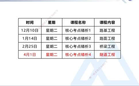 04.2025寇伟-核心考点精析-公路实务4_2026年一级建造师_2026年一建公路_2025年一建公路SVIP_02-基础精讲✿高端面授✿深度强化_13-公路《核心考点精析》寇伟HX_讲义
