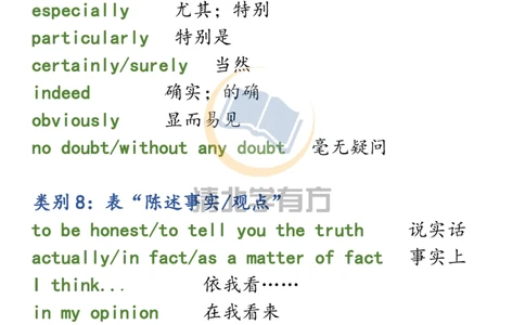 英语55高中英语写作9类过渡词+30组同义表达+100句俗语_S054高中英语备考必备学习资料包