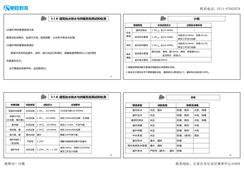 视频18&mdash;19集3.1建筑给水排水与供暖工程施工技术2（可打印版）_2026年一级建造师_2026年一建机电_2025年一建机电SVIP_02-基础精讲✿高端面授✿深度强化_讲义
