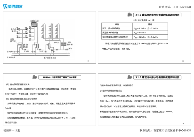 视频18&mdash;19集3.1建筑给水排水与供暖工程施工技术2（可打印版）_2026年一级建造师_2026年一建机电_2025年一建机电SVIP_02-基础精讲✿高端面授✿深度强化_讲义