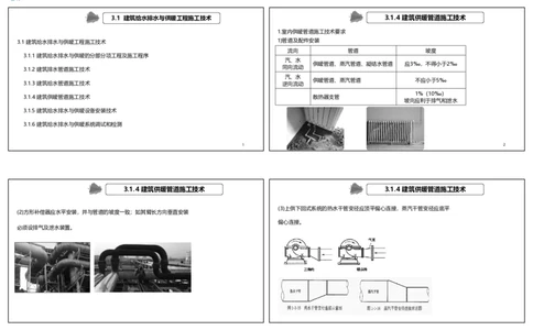 视频18&mdash;19集3.1建筑给水排水与供暖工程施工技术2（可打印版）_2026年一级建造师_2026年一建机电_2025年一建机电SVIP_02-基础精讲✿高端面授✿深度强化_讲义