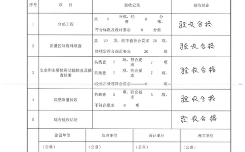 竣工验收记录表_2021-2023年优秀施组方案_施工组织设计_施组03-濮阳县生活垃圾焚烧发电项目施工组织设计_2、质量竣工验收记录