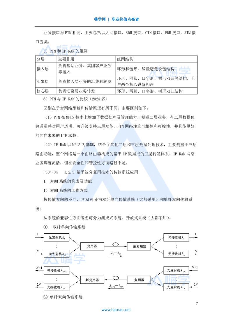 04.2025杨鹏-名师精讲通关-第一章（4）1.2光纤传输系统_2026年一级建造师_2026年一建通信_2025年一建通信SVIP_02-基础精讲✿高端面授✿深度强化_讲义