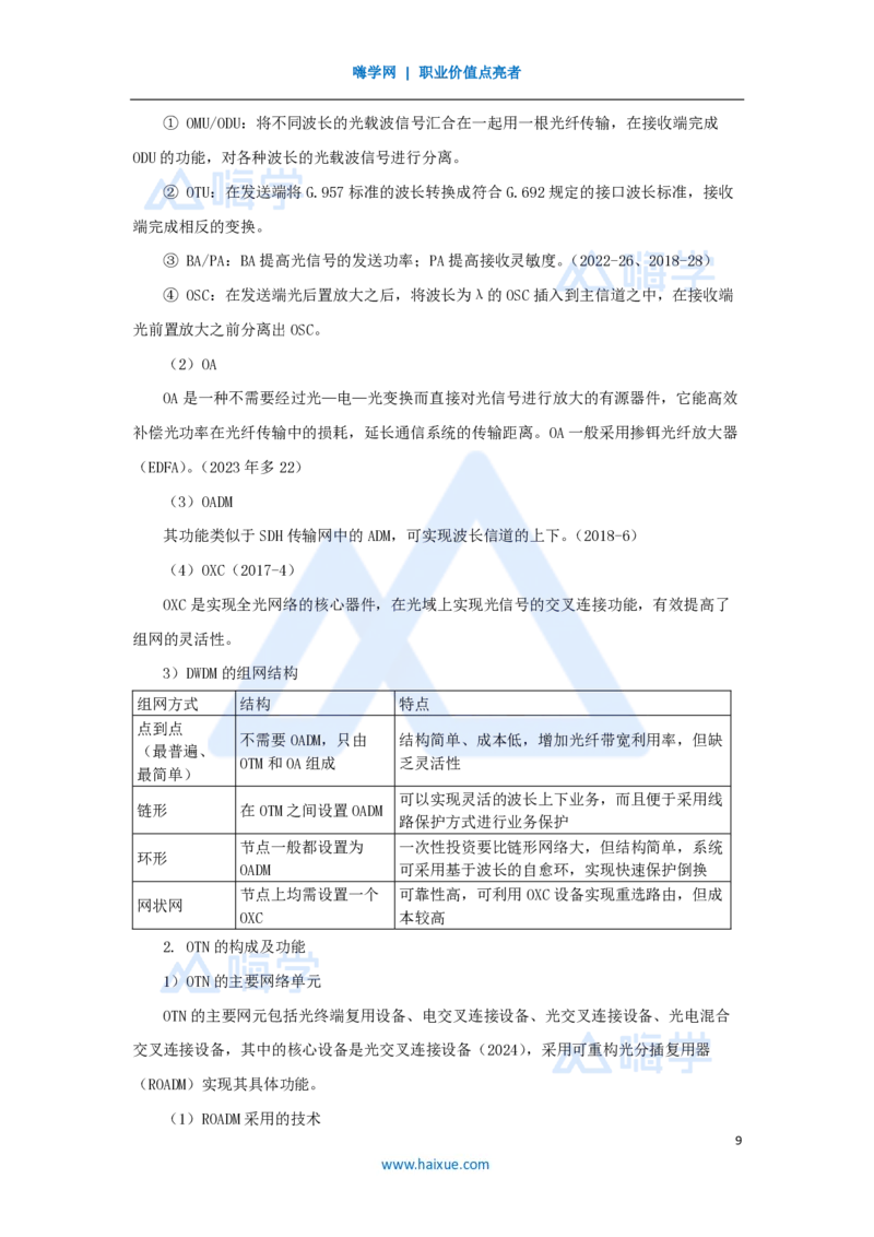 04.2025杨鹏-名师精讲通关-第一章（4）1.2光纤传输系统_2026年一级建造师_2026年一建通信_2025年一建通信SVIP_02-基础精讲✿高端面授✿深度强化_讲义