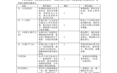 第七单元教学初探_一年级语文下册（统编版）_老课标资料_教案反思+导学案_单元备课