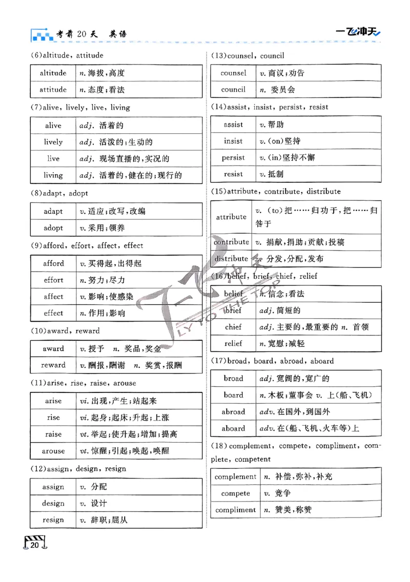 2025《一飞冲天&bull;高考抢分卷》英语考前20天_2025高中教辅（后续还会更新新习题试卷）_《一飞冲天高考抢分卷》2025版
