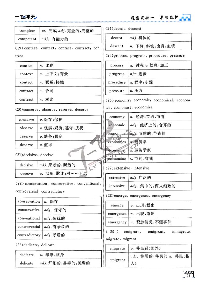 2025《一飞冲天&bull;高考抢分卷》英语考前20天_2025高中教辅（后续还会更新新习题试卷）_《一飞冲天高考抢分卷》2025版