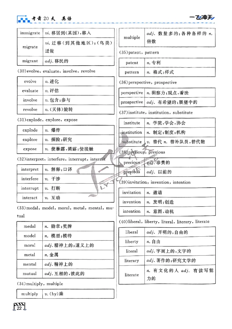 2025《一飞冲天&bull;高考抢分卷》英语考前20天_2025高中教辅（后续还会更新新习题试卷）_《一飞冲天高考抢分卷》2025版