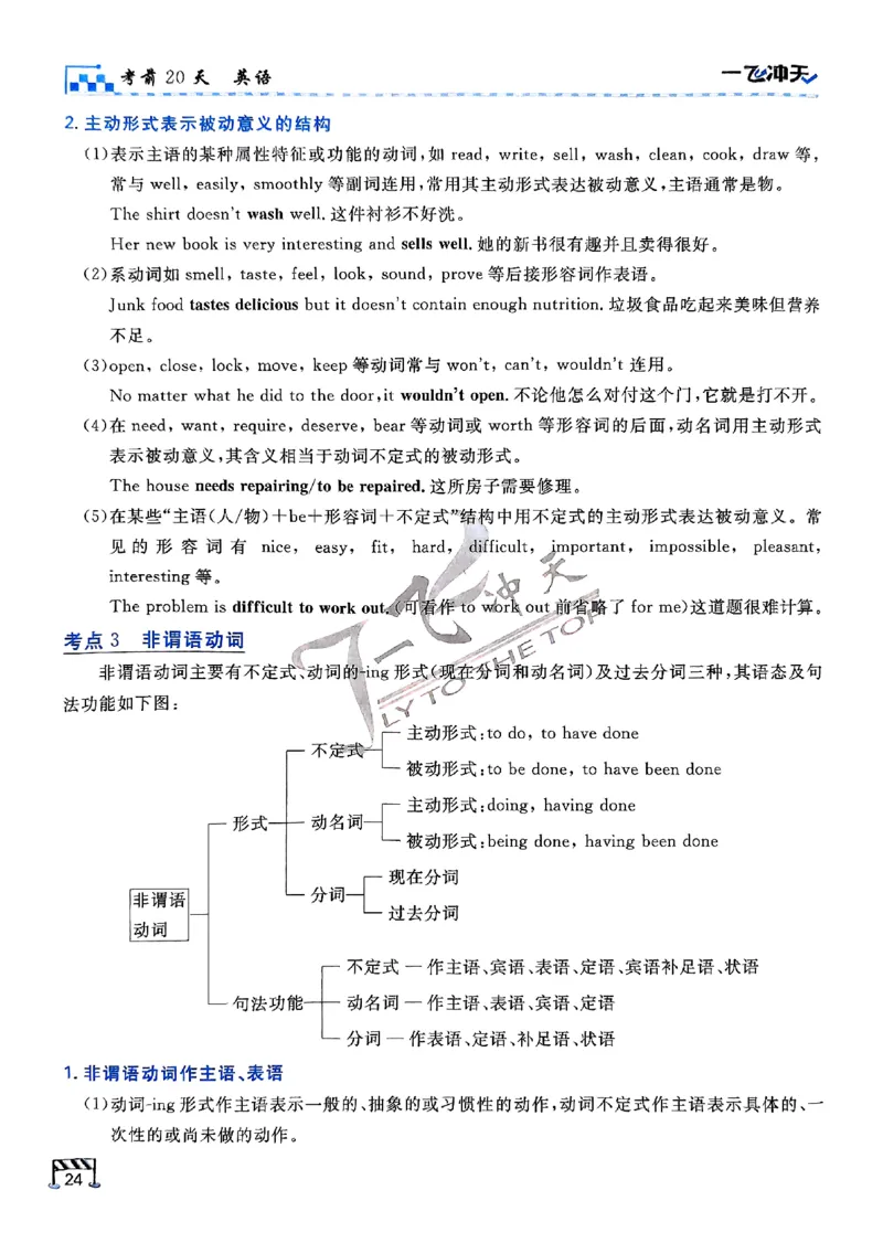 2025《一飞冲天&bull;高考抢分卷》英语考前20天_2025高中教辅（后续还会更新新习题试卷）_《一飞冲天高考抢分卷》2025版