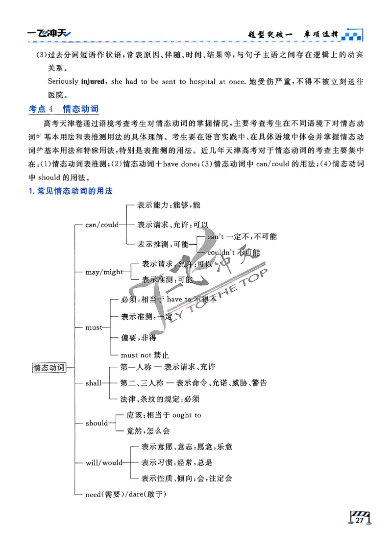 2025《一飞冲天&bull;高考抢分卷》英语考前20天_2025高中教辅（后续还会更新新习题试卷）_《一飞冲天高考抢分卷》2025版