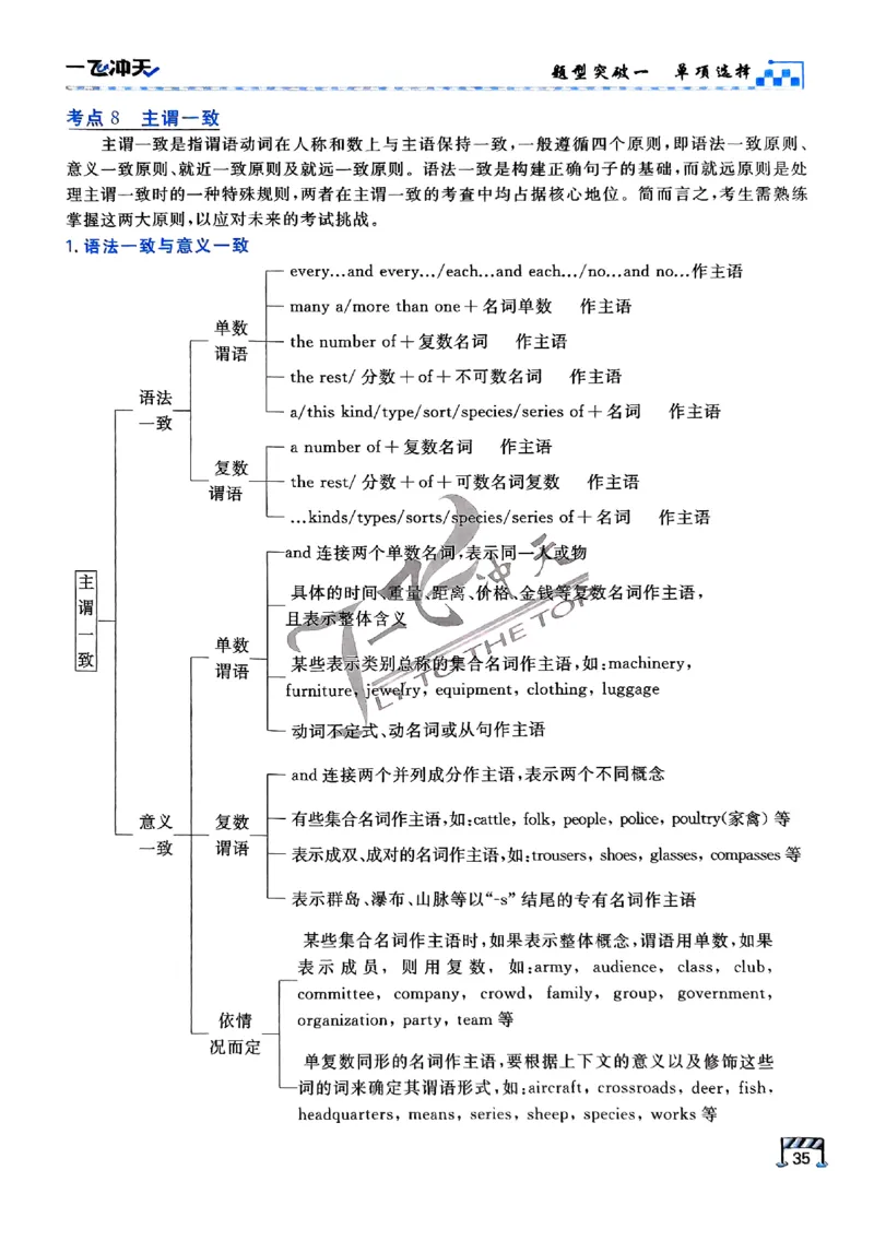 2025《一飞冲天&bull;高考抢分卷》英语考前20天_2025高中教辅（后续还会更新新习题试卷）_《一飞冲天高考抢分卷》2025版