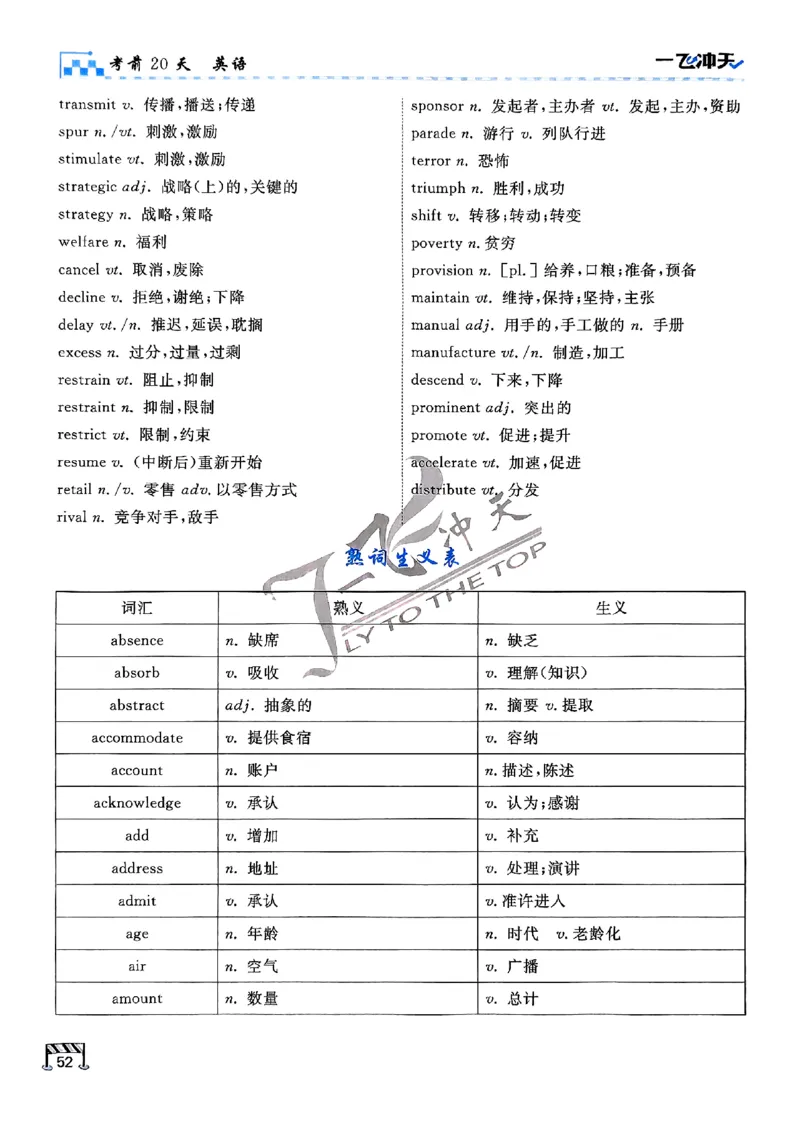 2025《一飞冲天&bull;高考抢分卷》英语考前20天_2025高中教辅（后续还会更新新习题试卷）_《一飞冲天高考抢分卷》2025版