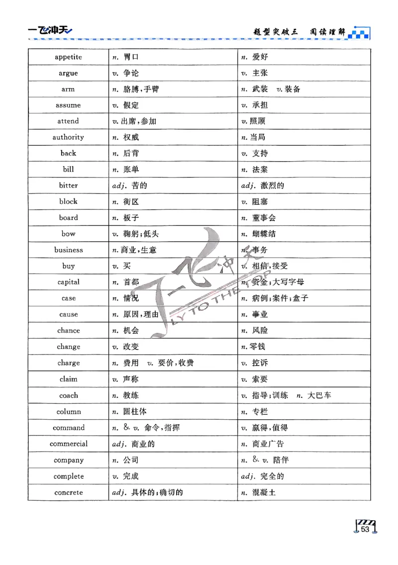 2025《一飞冲天&bull;高考抢分卷》英语考前20天_2025高中教辅（后续还会更新新习题试卷）_《一飞冲天高考抢分卷》2025版