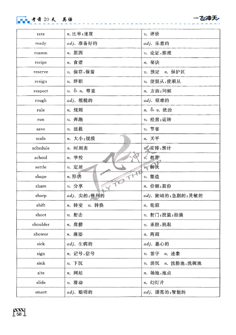 2025《一飞冲天&bull;高考抢分卷》英语考前20天_2025高中教辅（后续还会更新新习题试卷）_《一飞冲天高考抢分卷》2025版