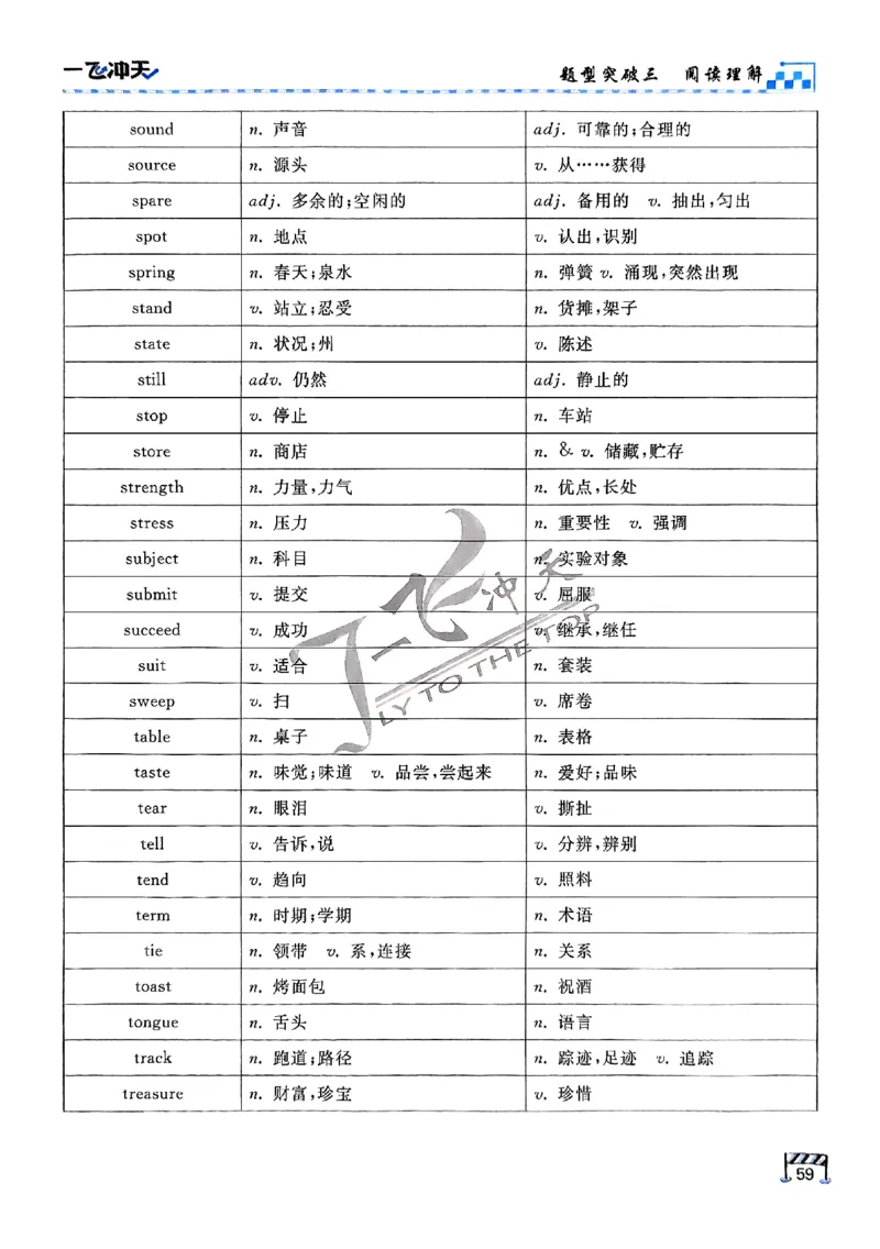 2025《一飞冲天&bull;高考抢分卷》英语考前20天_2025高中教辅（后续还会更新新习题试卷）_《一飞冲天高考抢分卷》2025版