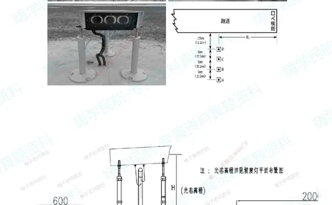 05.2025柚子老师-十年真题案例解析-2018真题案例（广东海南卷）解析_2026年一级建造师_2026年一建民航_2025年一建民航SVIP_03-习题精析✿实战特训✿模考通关_讲义