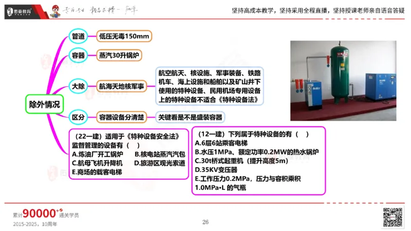 2025.5.17佑森教育丁雷授课一建机电实务《管理》专用讲义，版权所有，侵权必究_2026年一级建造师_2026年一建机电_2025年一建机电SVIP_02-基础精讲✿高端面授✿深度强化
