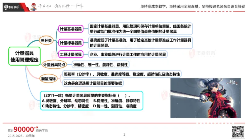 2025.5.17佑森教育丁雷授课一建机电实务《管理》专用讲义，版权所有，侵权必究_2026年一级建造师_2026年一建机电_2025年一建机电SVIP_02-基础精讲✿高端面授✿深度强化