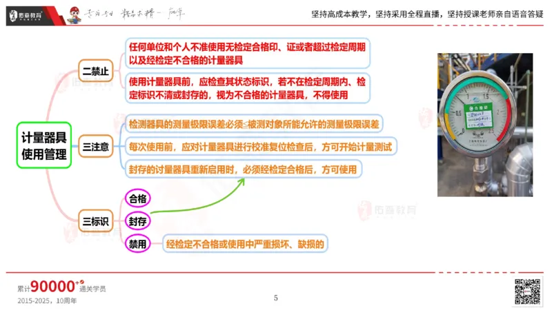 2025.5.17佑森教育丁雷授课一建机电实务《管理》专用讲义，版权所有，侵权必究_2026年一级建造师_2026年一建机电_2025年一建机电SVIP_02-基础精讲✿高端面授✿深度强化
