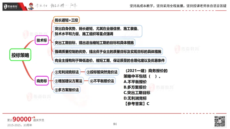 2025.5.17佑森教育丁雷授课一建机电实务《管理》专用讲义，版权所有，侵权必究_2026年一级建造师_2026年一建机电_2025年一建机电SVIP_02-基础精讲✿高端面授✿深度强化
