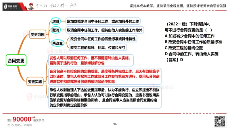 2025.5.17佑森教育丁雷授课一建机电实务《管理》专用讲义，版权所有，侵权必究_2026年一级建造师_2026年一建机电_2025年一建机电SVIP_02-基础精讲✿高端面授✿深度强化