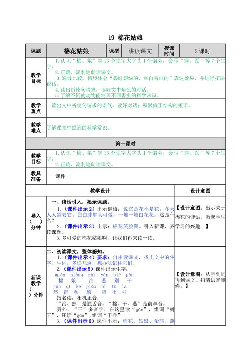 19棉花姑娘-教案_一年级语文下册（统编版）_老课标资料_教案反思+导学案_表格式_5版表格式教案