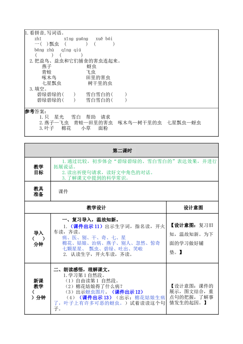 19棉花姑娘-教案_一年级语文下册（统编版）_老课标资料_教案反思+导学案_表格式_5版表格式教案