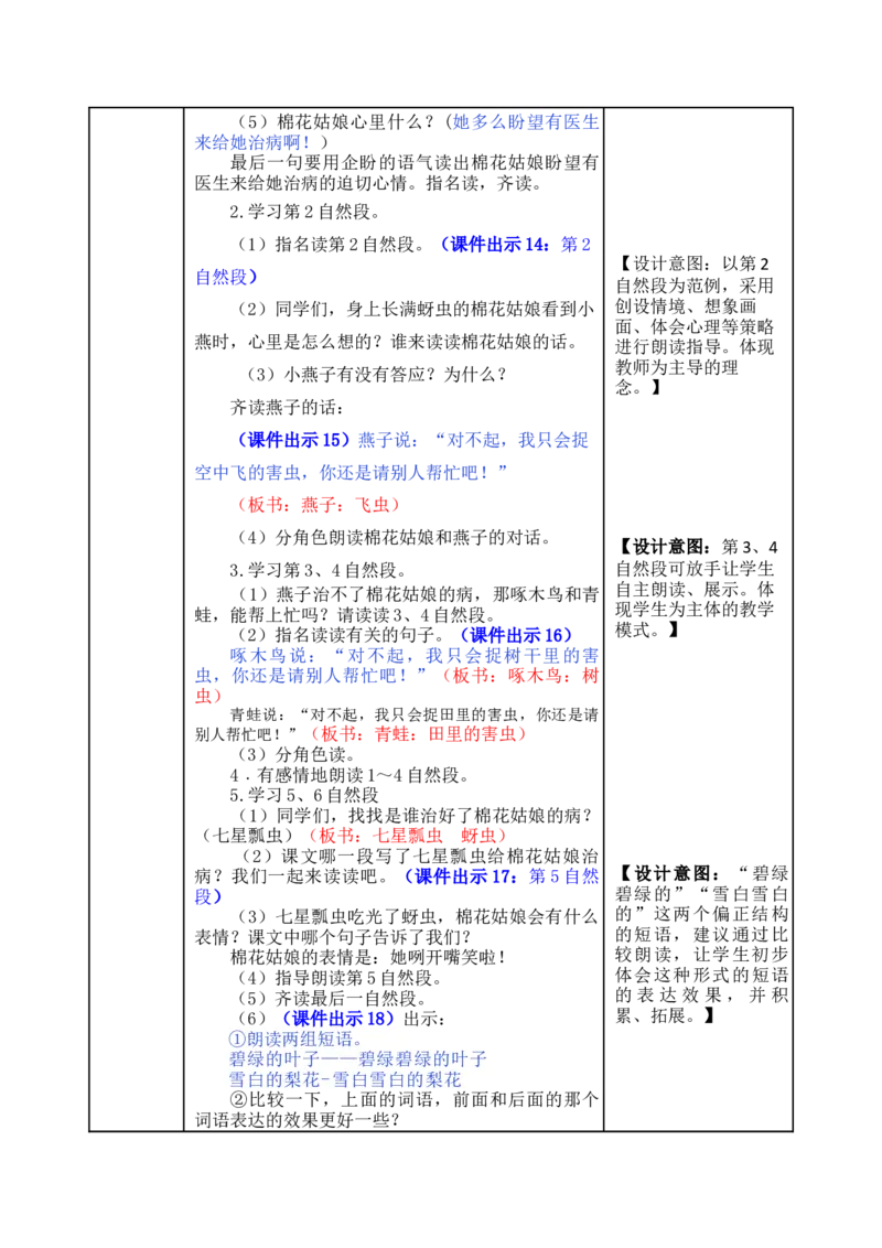 19棉花姑娘-教案_一年级语文下册（统编版）_老课标资料_教案反思+导学案_表格式_5版表格式教案