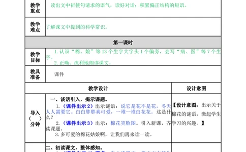 19棉花姑娘-教案_一年级语文下册（统编版）_老课标资料_教案反思+导学案_表格式_5版表格式教案