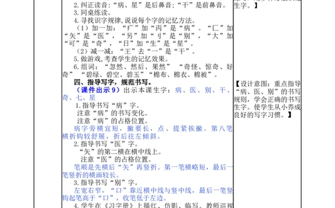 19棉花姑娘-教案_一年级语文下册（统编版）_老课标资料_教案反思+导学案_表格式_5版表格式教案