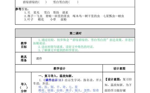 19棉花姑娘-教案_一年级语文下册（统编版）_老课标资料_教案反思+导学案_表格式_5版表格式教案