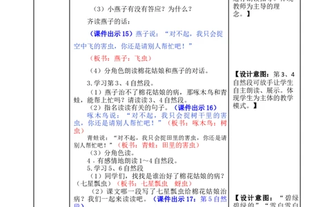 19棉花姑娘-教案_一年级语文下册（统编版）_老课标资料_教案反思+导学案_表格式_5版表格式教案