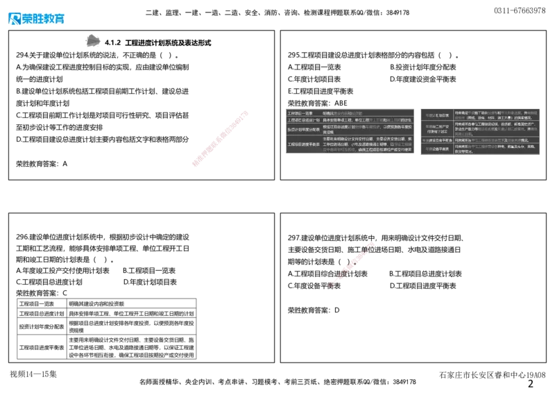 视频14&mdash;15集2025一建项目管理破题第291&mdash;320题（可打印版）_2026年一级建造师_2026年一建管理_2025年一建管理SVIP_03-习题精析✿实战特训✿模考通关_14-管理《破题提升班》大微RS