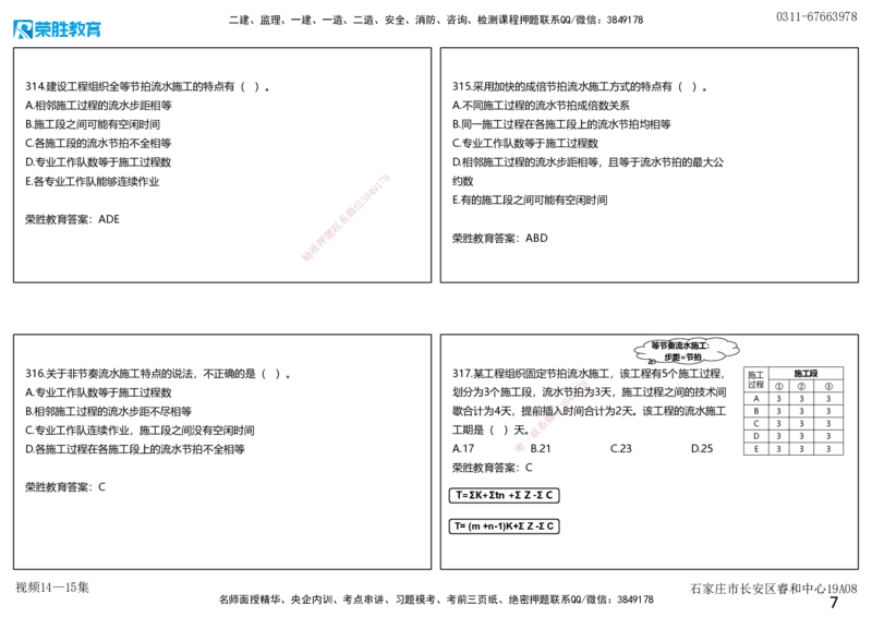 视频14&mdash;15集2025一建项目管理破题第291&mdash;320题（可打印版）_2026年一级建造师_2026年一建管理_2025年一建管理SVIP_03-习题精析✿实战特训✿模考通关_14-管理《破题提升班》大微RS