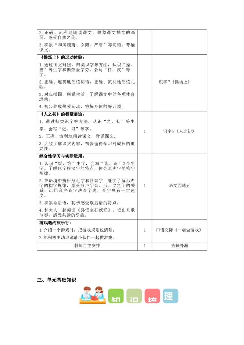 第五单元（教学计划）-（统编版.2024）_一年级语文下册（统编版）_大单元教学课件+教学设计+作业设计+教学计划