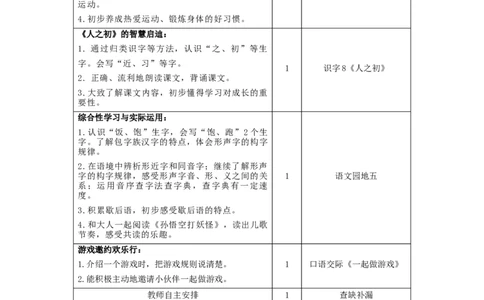 第五单元（教学计划）-（统编版.2024）_一年级语文下册（统编版）_大单元教学课件+教学设计+作业设计+教学计划