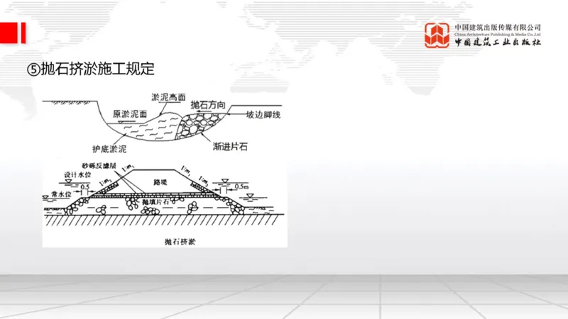 05.15一建《公路》高频重难点专题突破公开课_2026年一级建造师_2026年一建公路_2025年一建公路SVIP_02-基础精讲✿高端面授✿深度强化_03-公路《前期全套课》朱娟婷JGS_讲义