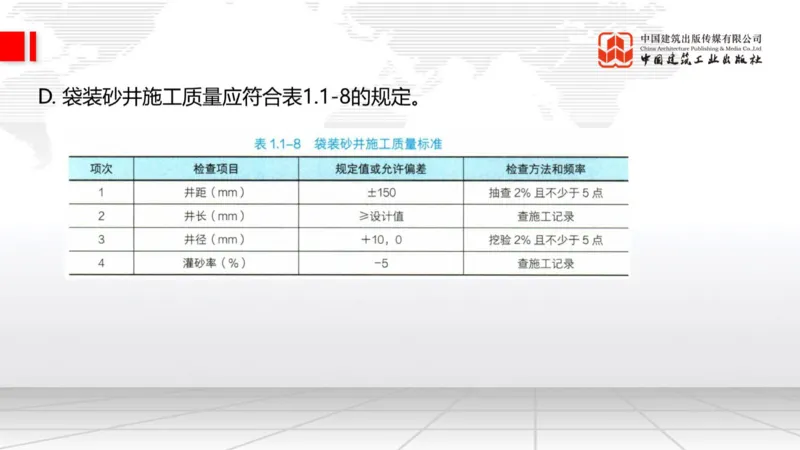 05.15一建《公路》高频重难点专题突破公开课_2026年一级建造师_2026年一建公路_2025年一建公路SVIP_02-基础精讲✿高端面授✿深度强化_03-公路《前期全套课》朱娟婷JGS_讲义