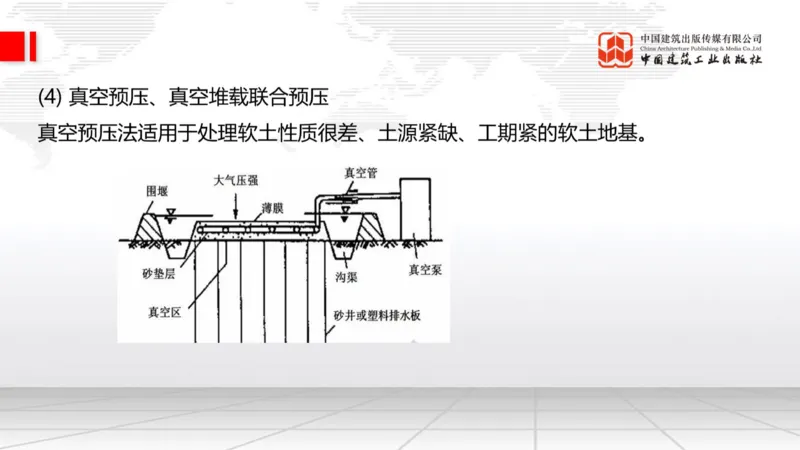 05.15一建《公路》高频重难点专题突破公开课_2026年一级建造师_2026年一建公路_2025年一建公路SVIP_02-基础精讲✿高端面授✿深度强化_03-公路《前期全套课》朱娟婷JGS_讲义