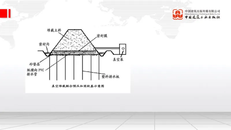 05.15一建《公路》高频重难点专题突破公开课_2026年一级建造师_2026年一建公路_2025年一建公路SVIP_02-基础精讲✿高端面授✿深度强化_03-公路《前期全套课》朱娟婷JGS_讲义