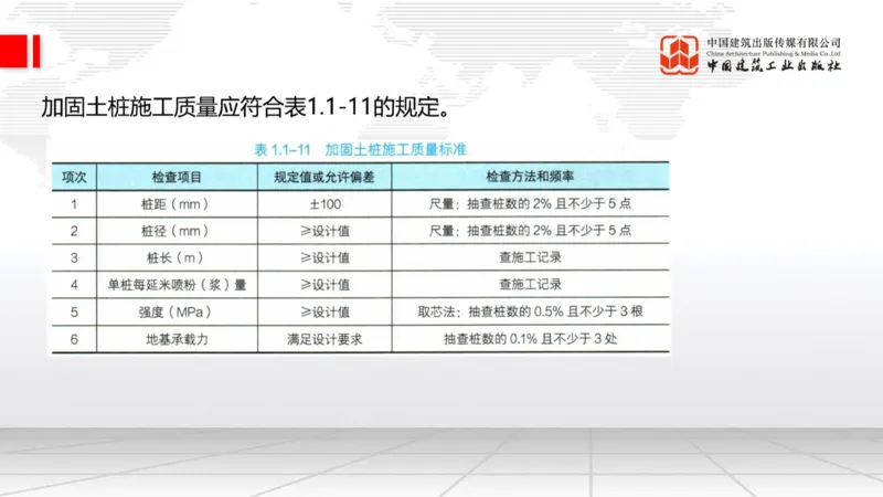 05.15一建《公路》高频重难点专题突破公开课_2026年一级建造师_2026年一建公路_2025年一建公路SVIP_02-基础精讲✿高端面授✿深度强化_03-公路《前期全套课》朱娟婷JGS_讲义