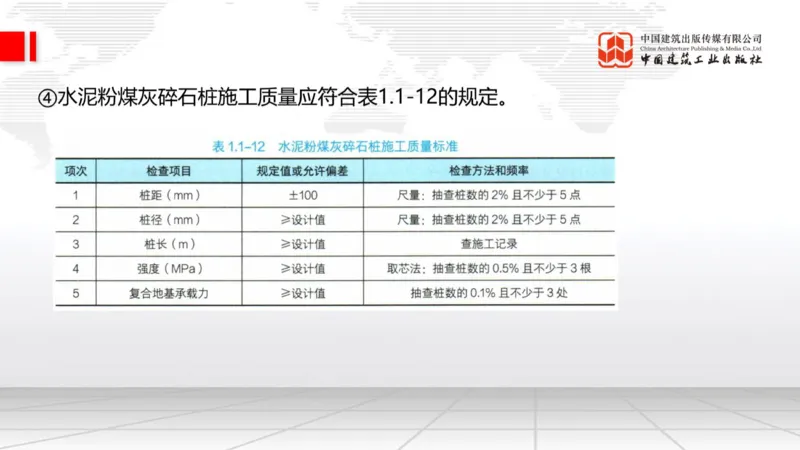 05.15一建《公路》高频重难点专题突破公开课_2026年一级建造师_2026年一建公路_2025年一建公路SVIP_02-基础精讲✿高端面授✿深度强化_03-公路《前期全套课》朱娟婷JGS_讲义