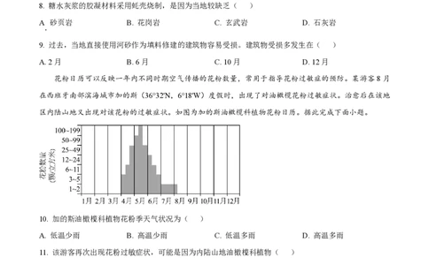 2024年高考地理试卷（重庆）（空白卷）_地理历年高考真题_新&middot;PDF版2008-2025&middot;高考地理真题_地理（按年份分类）2008-2025_2024&middot;地理高考真题