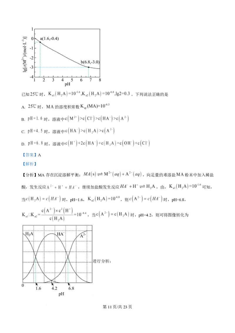 2025年高考化学试卷（安徽卷）（解析卷）_历年高考真题合集_化学历年高考真题_新&middot;PDF版2008-2025&middot;高考化学真题_化学（按年份分类）2008-2025_2025&middot;高考化学真题