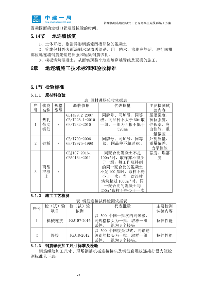 外院附中站转角幅地连墙绞吸式工艺穿越高压电缆群施工方案_2021-2023年优秀施组方案_施工方案_01外院附中站转角幅地连墙绞吸式工艺穿越高压电缆群施工方案