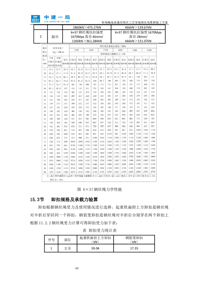 外院附中站转角幅地连墙绞吸式工艺穿越高压电缆群施工方案_2021-2023年优秀施组方案_施工方案_01外院附中站转角幅地连墙绞吸式工艺穿越高压电缆群施工方案