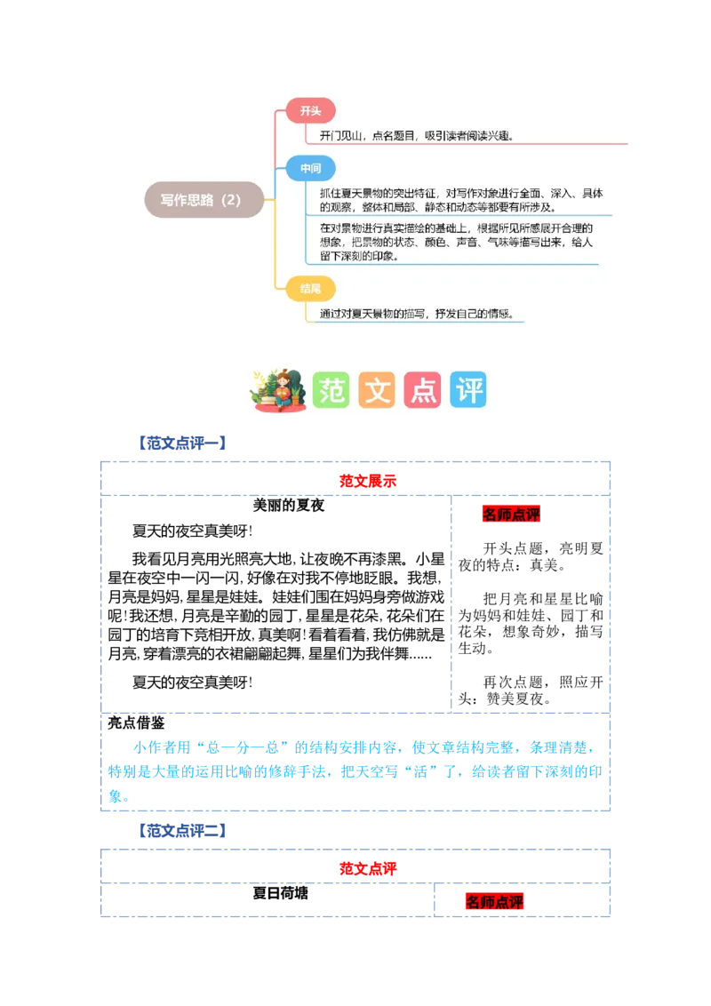 第六单元写话：美丽的夏天（范文点评）-（统编版）_一年级语文下册（统编版）_单元写作能力提升_2024版