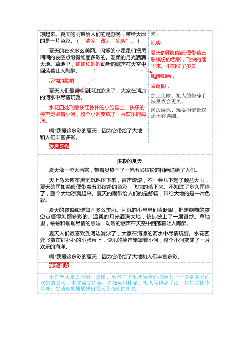 第六单元写话：美丽的夏天（范文点评）-（统编版）_一年级语文下册（统编版）_单元写作能力提升_2024版
